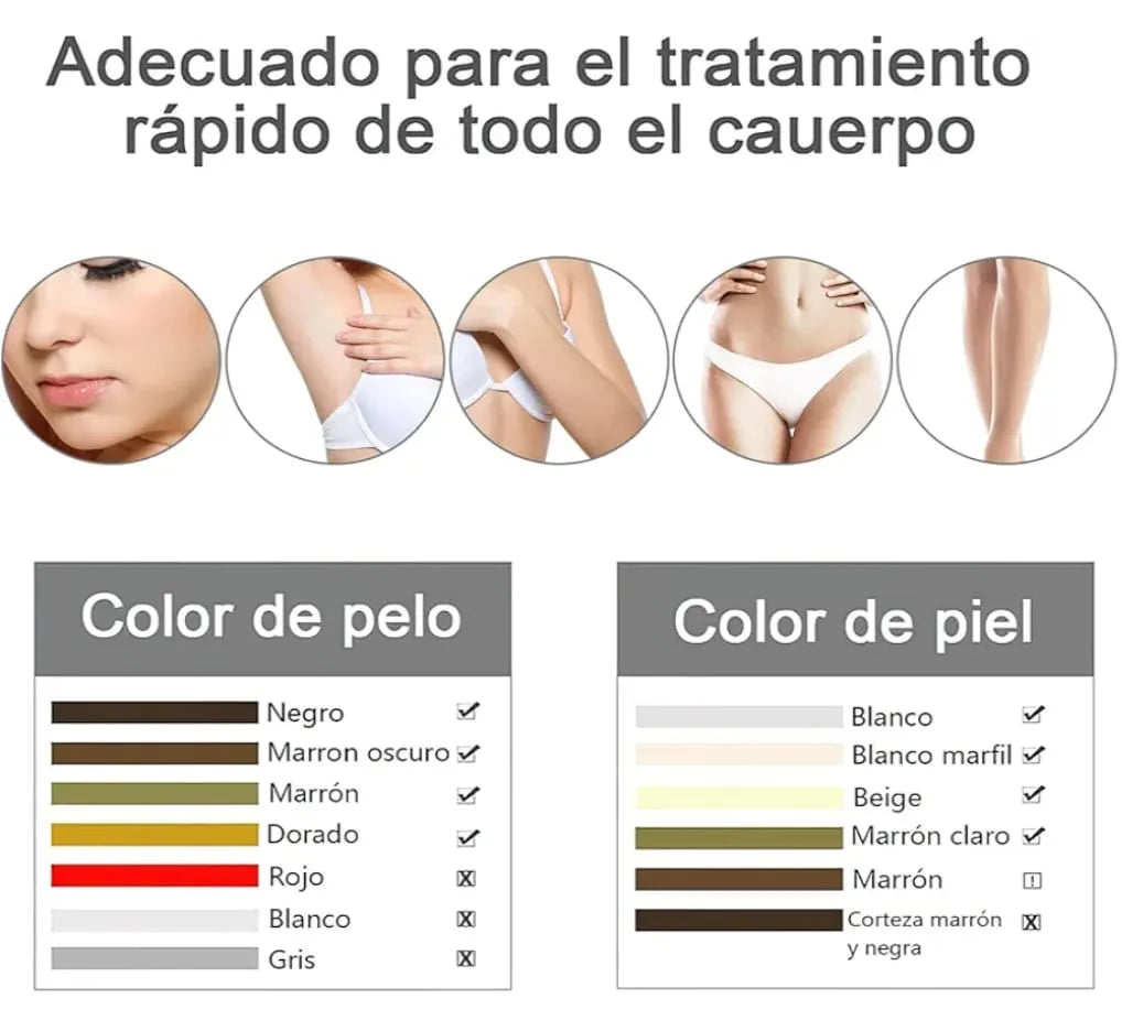Blyss PRO® Depilador láser IPL